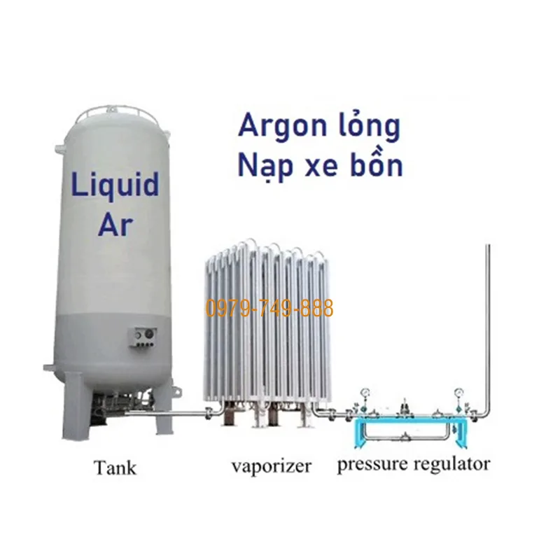 Argon lỏng công nghiệp nạp bồn trạm từ xe bồn 5-25 tấn